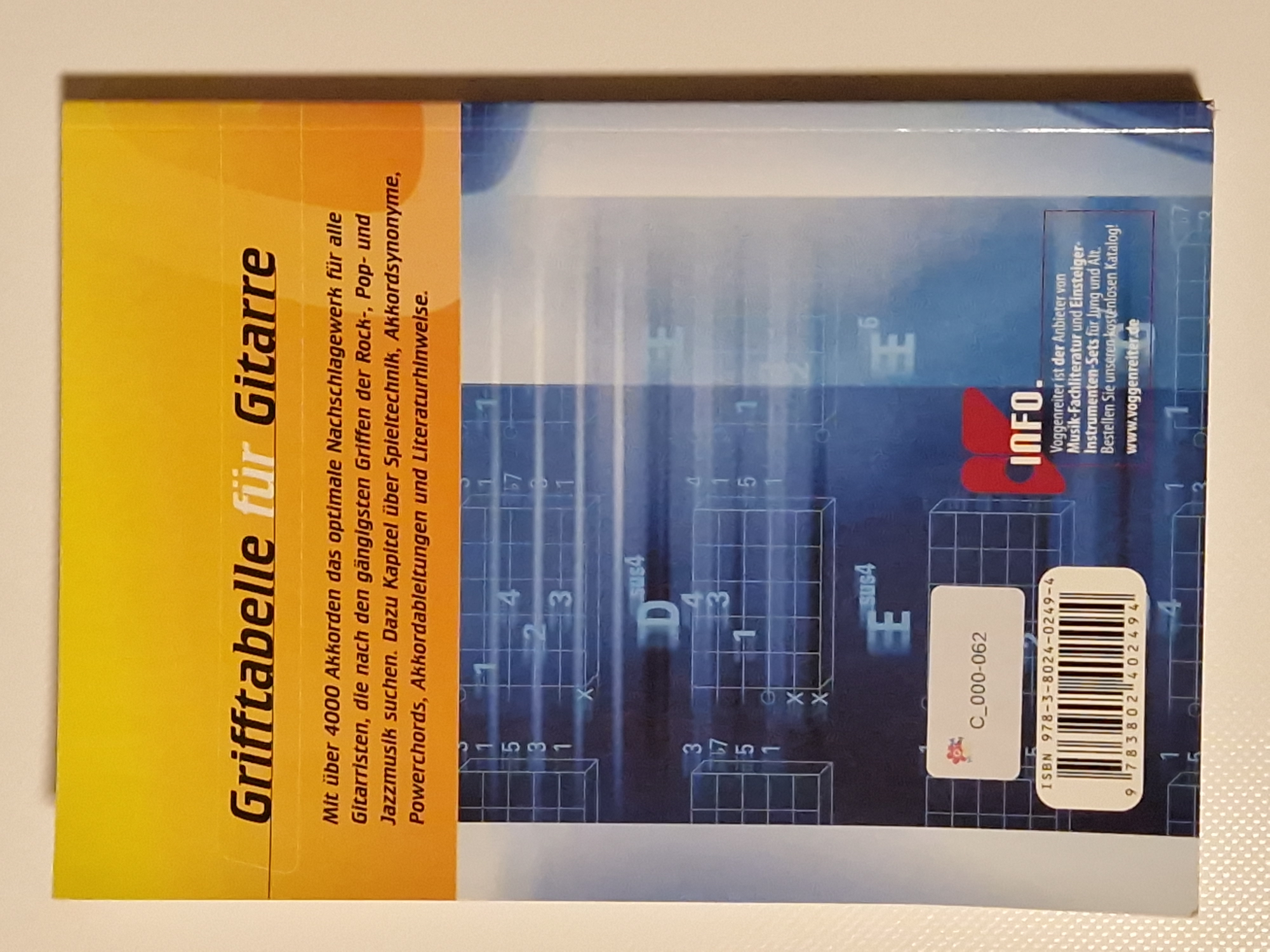 Grifftabelle für Gitarre – Griffbilder, Powerchords, Slashchords