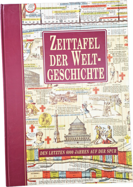 Zeittafel der Weltgeschichte – den letzten 6000 Jahren auf der Spur